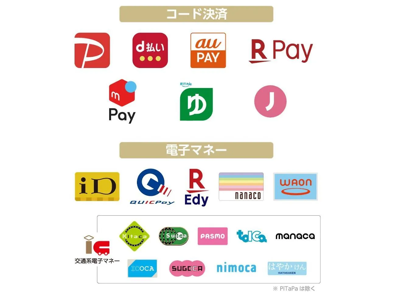 APA Hotel Haneda Anamori Inari Ekimae Tokyo